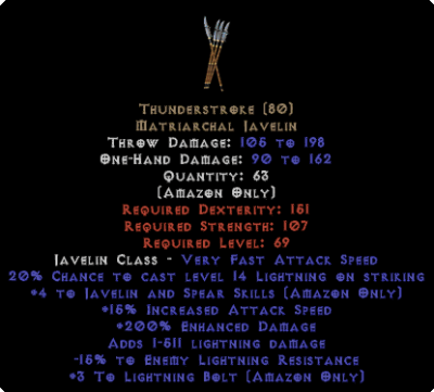 Thunderstroke - +4 Skills & 200% ED - Perfect